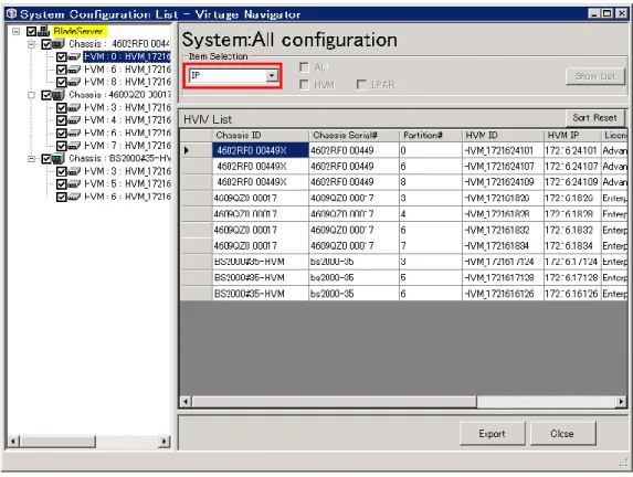 図  2-23 System Configuration List ウインドウ(IP 選択) 