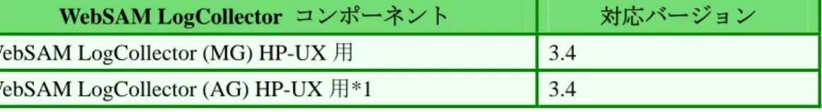 表 1-2  WebSAM LogCollector の対応バージョン 