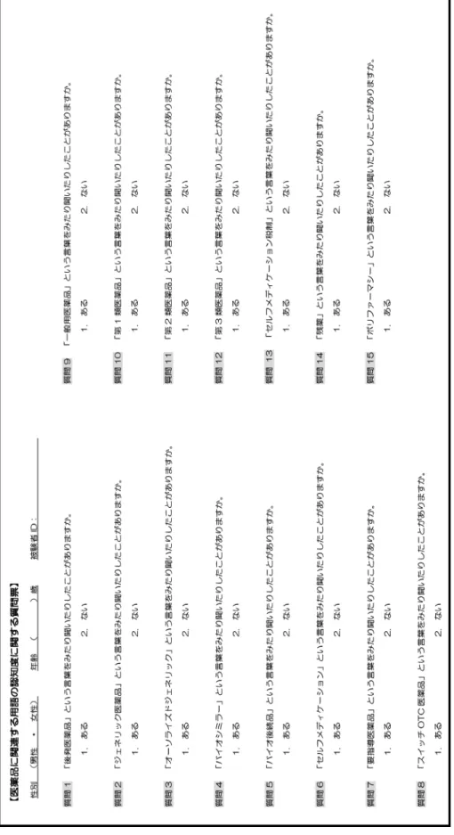 Fig. 1　本調査で使用した質問票