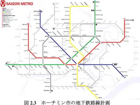 図 2.3    ホーチミン市の地下鉄路線計画 