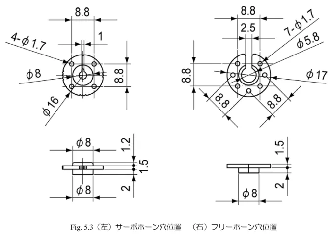 Fig. 5.3 （左）サーボホーン穴位置  （右）フリーホーン穴位置