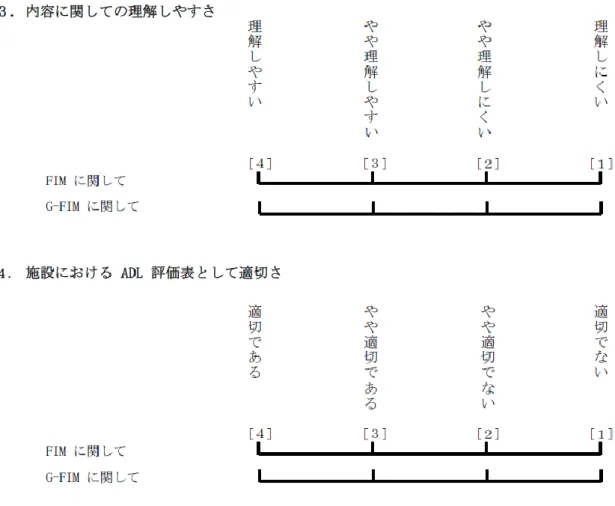 図 9-②  実用性に関するアンケート 