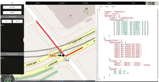 図 1：  2 次元地図上でマッピングされた MF-JSON Trajectory 形式の点形状の車の移動データの例 