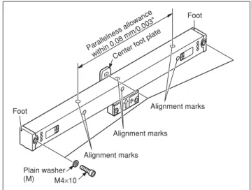 Fig. 3-7 Parallelness check of scale part and machine table movement Fig. 3-8 Parallelism check by alignment marksAlignment mark21Parallelness allowancewithin 0.08 mm/0.003&#34;