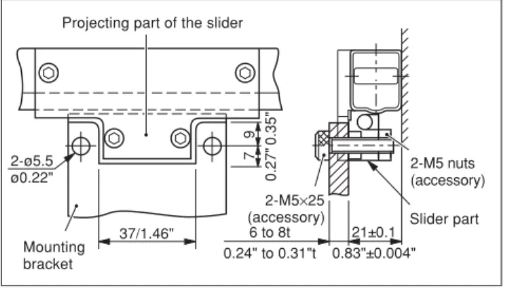 Fig. 3-12 Mounting bracket2-M4×8 (accessory)