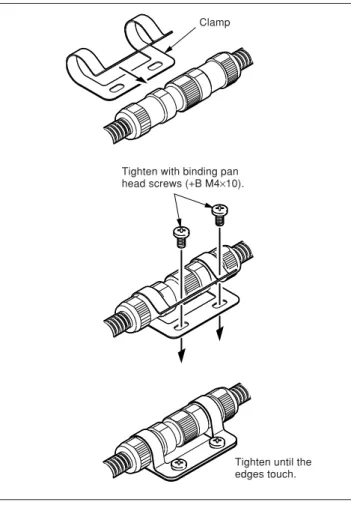Fig. 3-20 Clamp