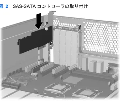 図 2  SAS-SATA コントローラの取り付け