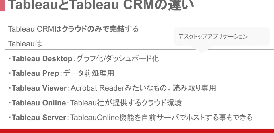 Tableau と Tableau CRM の違い