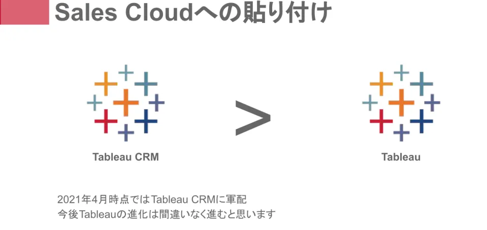 Tableau CRM > Tableau