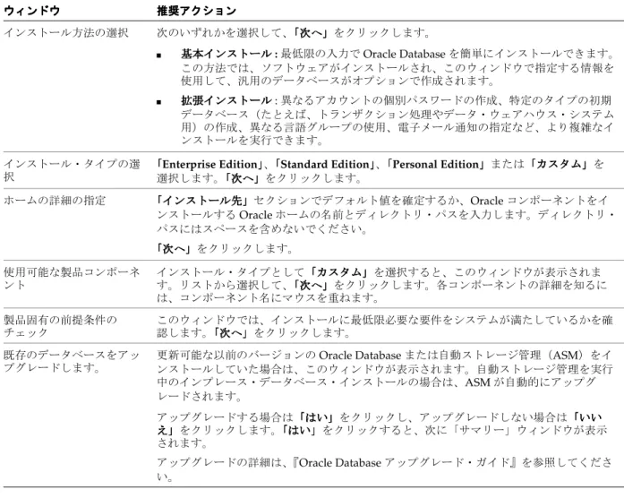 表 表