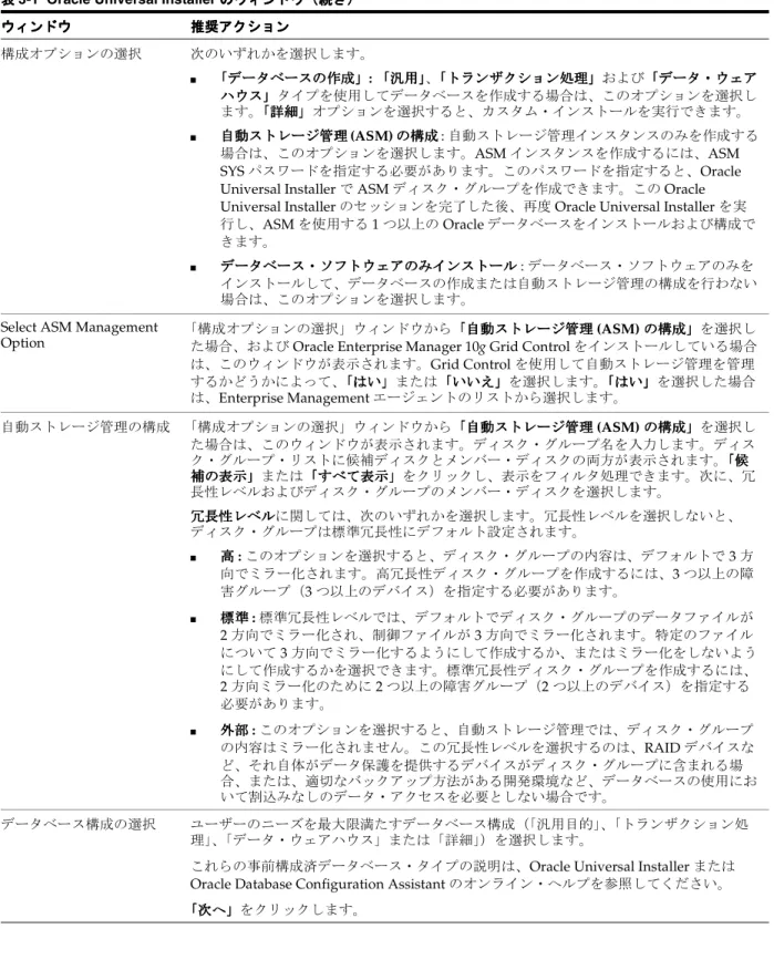表 表