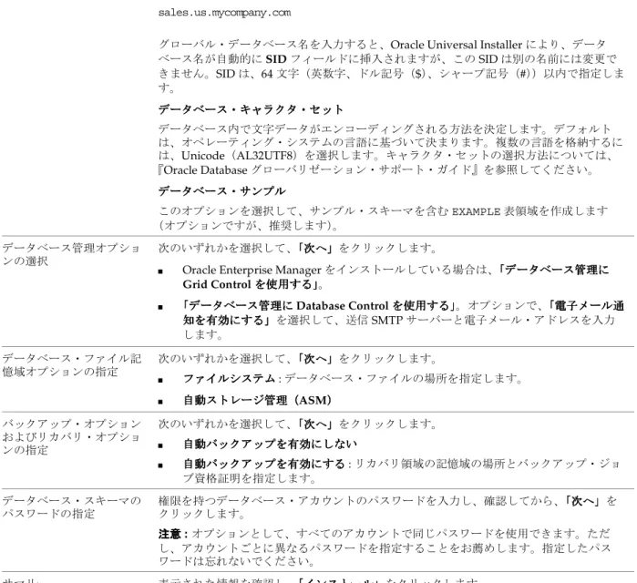 表 表 3-1 Oracle Universal Installer のウィンドウ（続き） のウィンドウ（続き） のウィンドウ（続き） のウィンドウ（続き）
