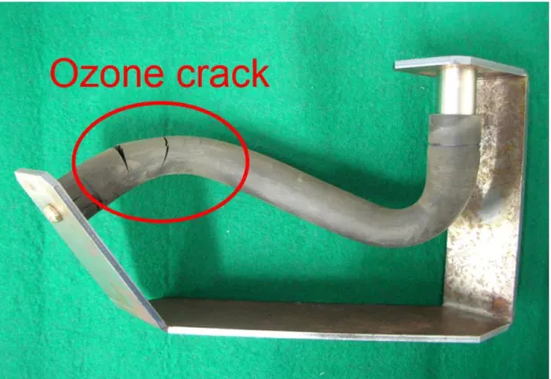 Figure 1-8    Crack propagation of the hose made of NBR used in the oil heater  5) . 