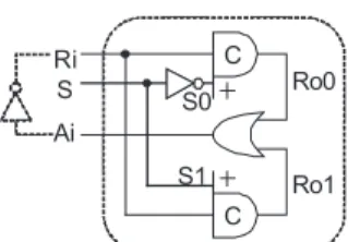 Fig. 1 Example: Non-DI clockless circuit structure.