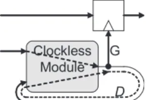 Fig. 4 Pulse generating paths possibly violating minimum pulse width constraint.