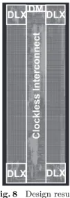 Fig. 8 Design result.