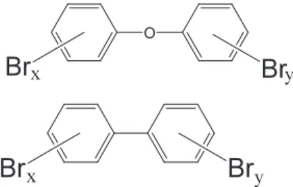 図 1-b　PBDE の一つである DBDE （decabrominated  diphenyl ether）