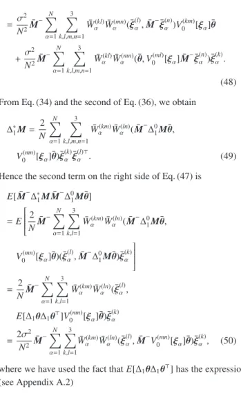 Fig. 2 The true value ¯ θ , the computed value θ , and its orthogonal compo- compo-nent Δ ⊥ θ of ¯ θ.
