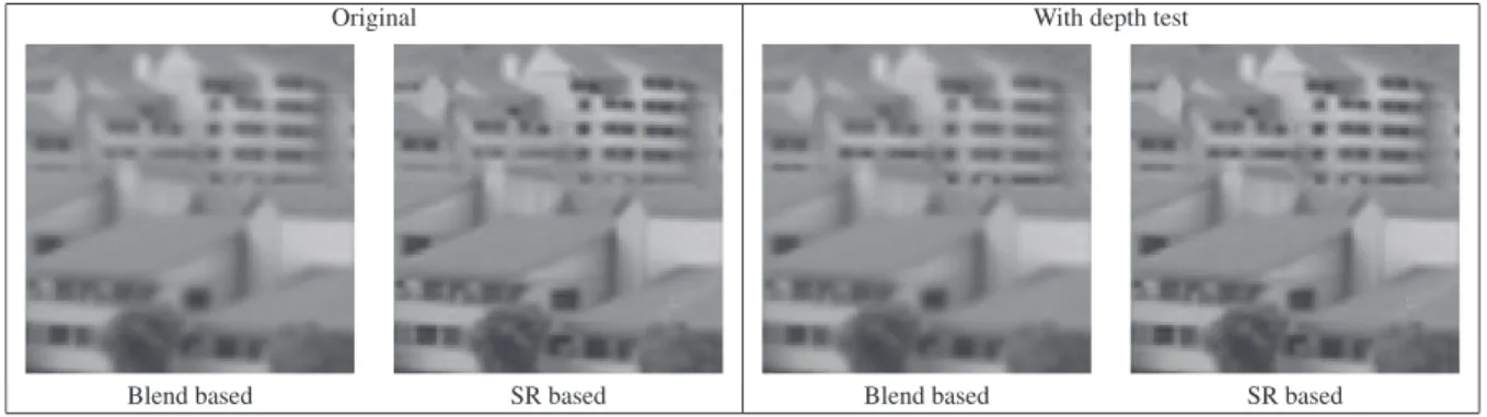 Fig. 15 Depth test in the blending step.
