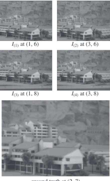 Fig. 4 Input images (top) and ground truth image from center of square (bottom).
