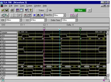 図 2-33 a ： [Waveform Window] タブの [Color Scheme:] にて [Light on Dark] を選択した 場合（通常の表示）