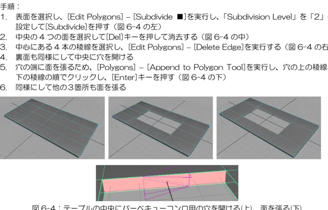 図 6-6：スカルプトの例                  図 6-7：ベベルの例 