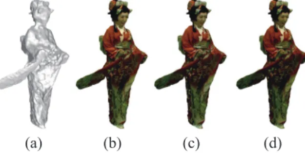 Fig. 20 Texture mapping results. (a) Reconstructed 3D shape 2) , (b) Result with the original images, (c) Result with images calibrated by the reference object, (d) Result with images calibrated by the real object.