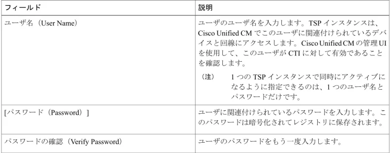 表 3：[ユーザ（User）] タブの設定フィールド 説明フィールド ユーザのユーザ名を入力します。TSP インスタンスは、 Cisco Unified CM でこのユーザに関連付けられているデバ イスと回線にアクセスします。Cisco Unified CM の管理 UI を使用して、このユーザが CTI に対して有効であること を確認します。 1 つの TSP インスタンスで同時にアクティブに なるように指定できるのは、 1 つのユーザ名と パスワードだけです。（注）ユーザ名（User Name） ユーザ