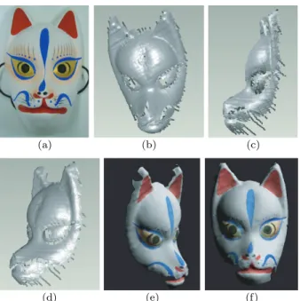 Fig. 12 Target object and reconstruction results: (a) the target objects, (b)-(d) reconstructed shape and (e), (f) textured shape after hole-ﬁlling.