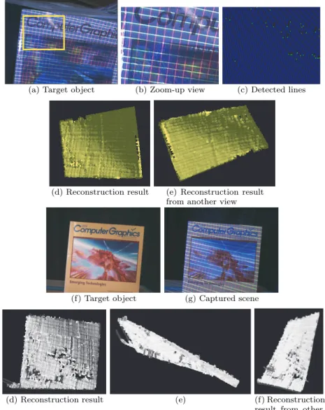 Fig. 16 Reconstruction results of textured objects.
