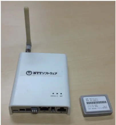 図 7 　 mobicollet  レシーバとタグの外観