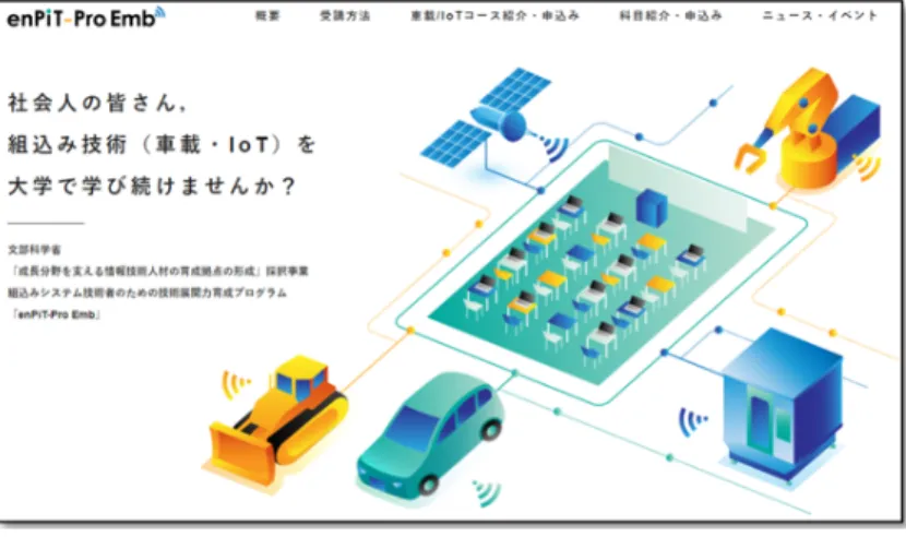 図 3 　 enPiT-Pro Emb の Web ページ例