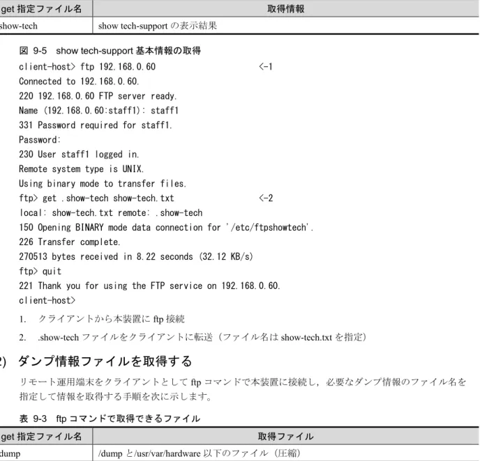 図   9-6 リモート運用端末からのダンプファイルの取得