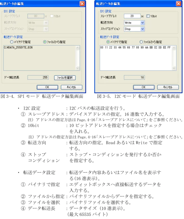図 3-4. SPI モード 転送データ編集画面  図 3-5. I2C モード 転送データ編集画面  ・ I2C 設定  ：I2C バスの転送設定を行う。  ① スレーブアドレス：デバイスアドレスの指定。16 進数で入力する。  注) アドレスの指定方法は Page.4-16「スレーブアドレスについて」をご参照ください。 ② 10bit  ：10 ビットアドレスを指定する場合はチェック  を入れる。  注) アドレスの指定方法は Page.4-16「スレーブアドレスについて」をご参照ください。 ③ 転送方