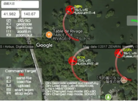 図 1  複数台ドローンのモニタリングおよび命令送信画面