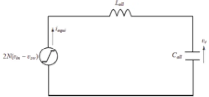 Fig. 5　 Simpliﬁed equivalent circuit when the　 primary-side switch turns on.
