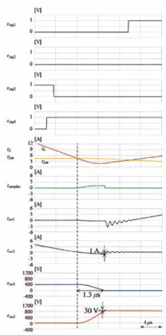 Fig. 12　 Calculated waveforms when the primary-side  switch turns on (proposed method)