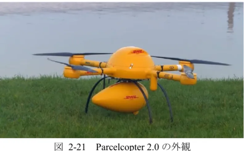 図  2-21  Parcelcopter 2.0 の外観 