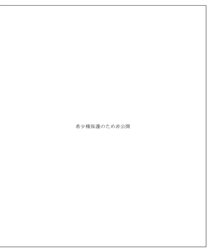 図 3-2  重要な種等の確認位置（鳥類・春季） 