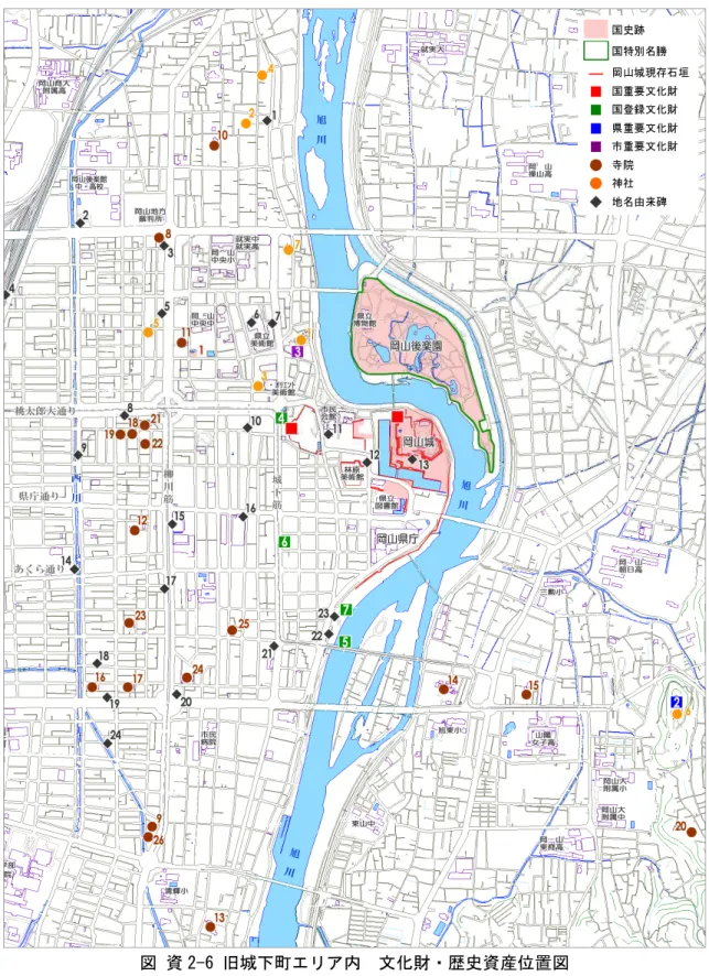 図 資 2-① 旧城下町エリア内  文化財・歴史資産位置図  タ.枡0外～タ.枡06 表網資 枢-台～枡0 番 対応