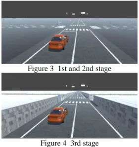 Figure 3  1st and 2nd stage  Figure 4  3rd stage  2.2  実験方法  被験者に本実験では 3 つのステージを走行して もらうことを事前に説明し，それらの違いも事 前に通知した．また，日本の交通ルールに従っ て走行してほしいこと，実験の途中で気分が悪 くなったら直ちに実験を中断してよいことを説 明した．さらに本番の実験を開始する前に，練 習用に第 1 のステージと同様のコースを走行させ た．実験に参加した被験者は 21 歳から 24 歳 (平 均 22.6，