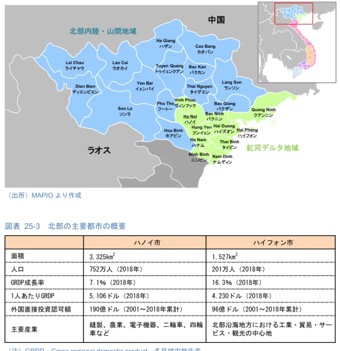 図表   25-2   北部の地域区分