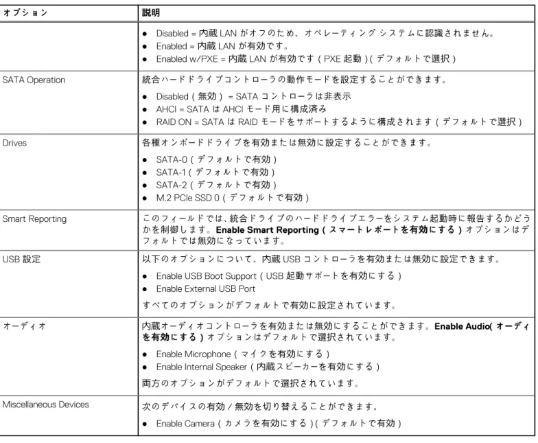 表 26. システム設定 （続き）