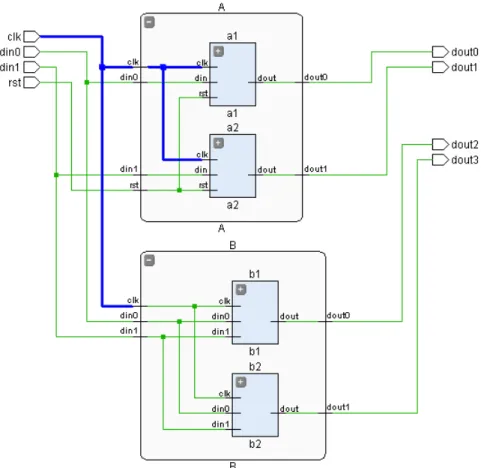 図 6: 関連性を使用したオブジェクトの検索