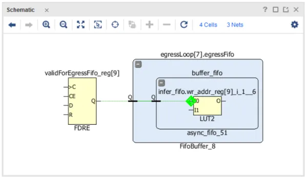 図 7: mypin 例の設定