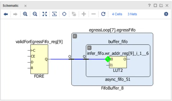 図 8: get_nets でのセグメント取得の例