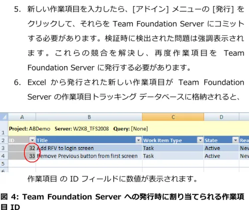図 4: Team Foundation Server への発行時に割り当てられる作業項 目 ID 