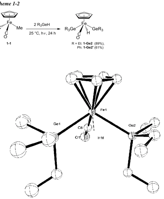Figure  1-1.  ORTEP  drawing  of  the  Fe1  molecule  of  1-Ge2  with  50%  thermal  ellipsoidal  plots