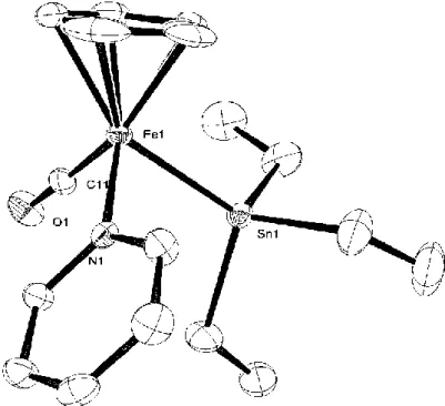 Figure  1-5.  ORTEP  drawing  of  1-SnPy  with  50%  thermal  ellipsoidal  plots.   