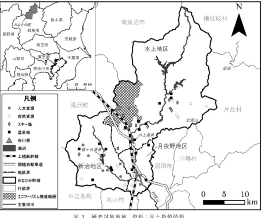 Fig. 1　Study area. Source: National land quantitative information.